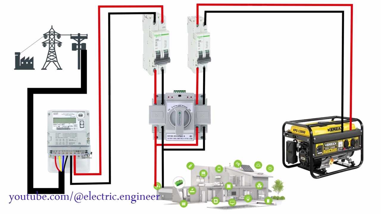 truck power inverter wiring diagram