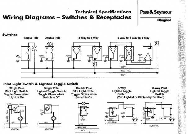 legrand switch wiring diagram