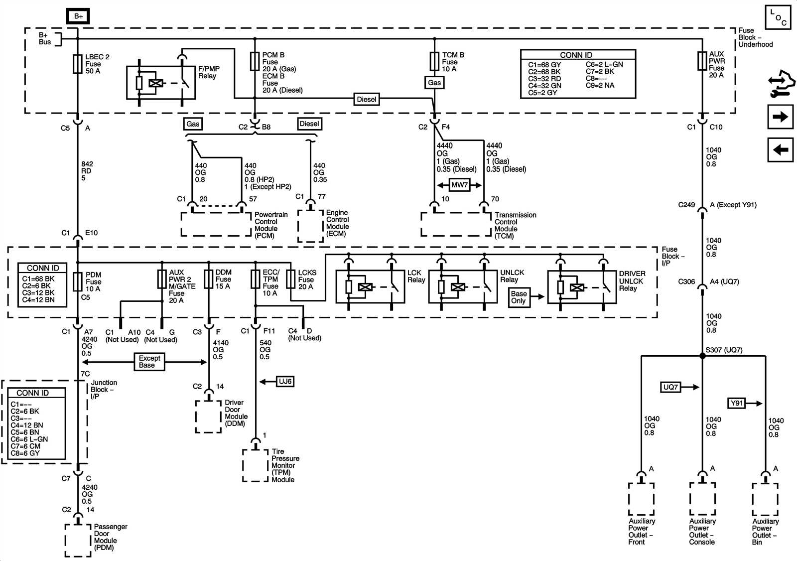 2002 chevy trailblazer radio wiring diagram
