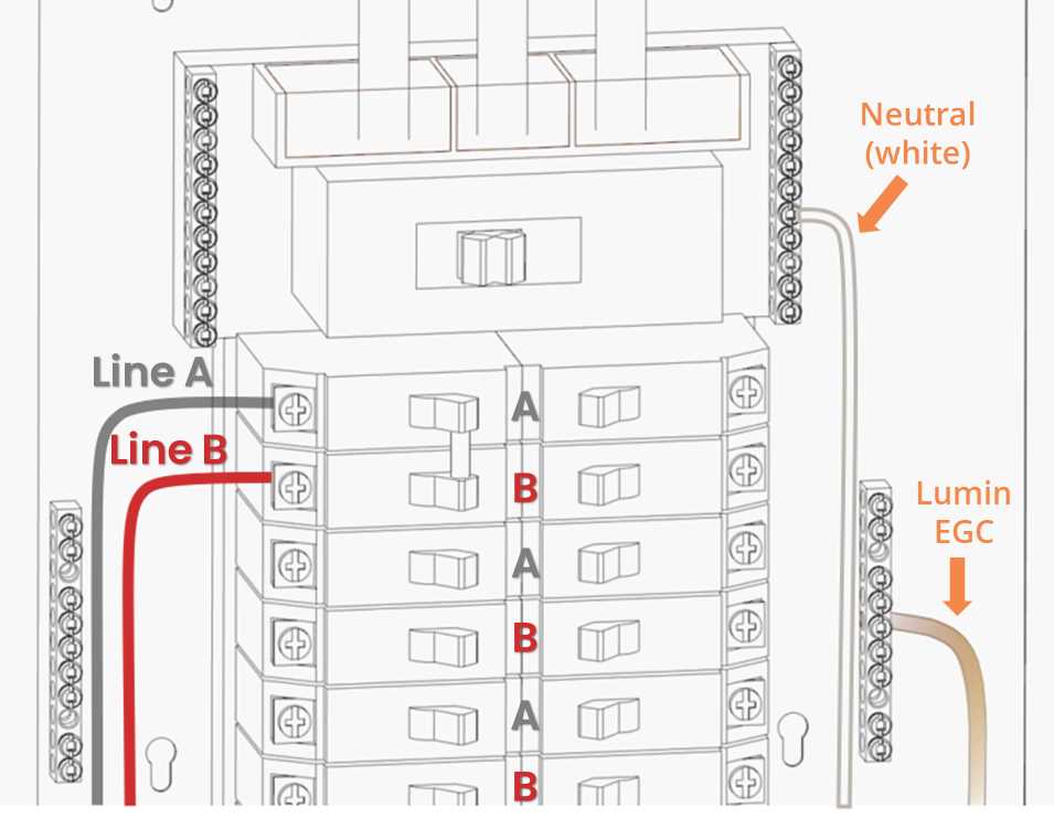 electric panel wiring diagram