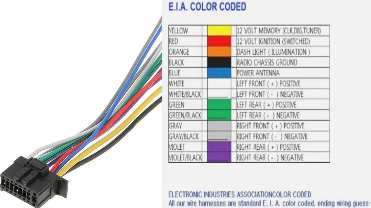 car stereo harness wiring diagram