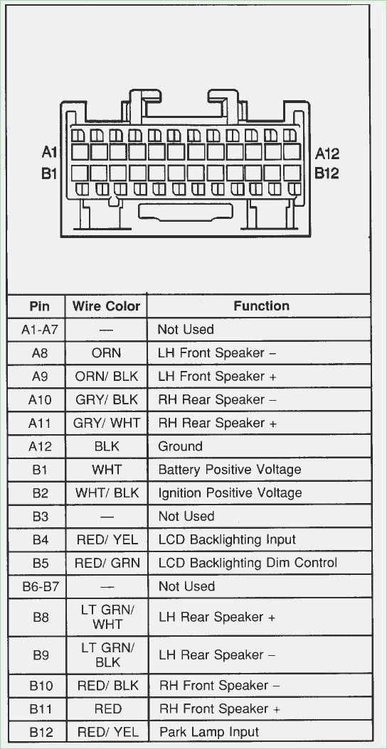 2015 chevy malibu radio wiring diagram