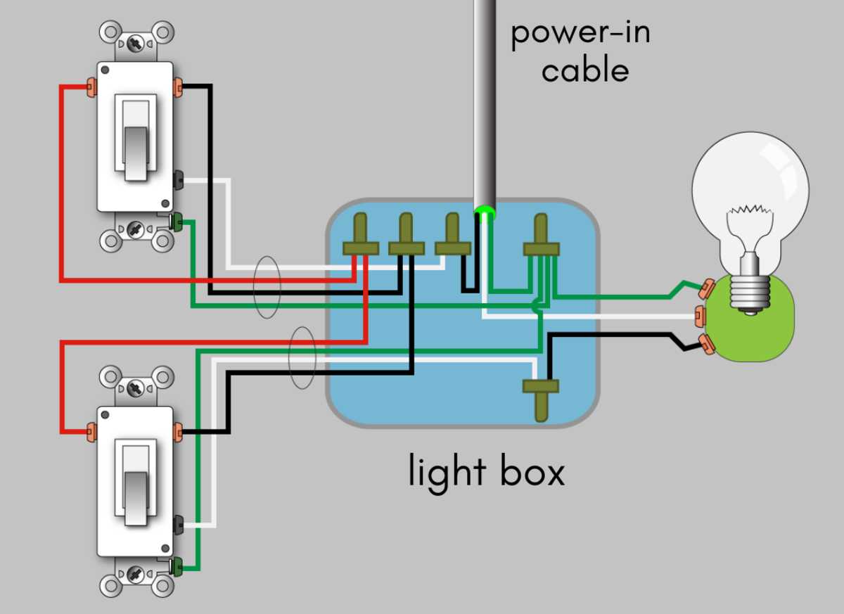 wiring diagram 3 way switch power to light