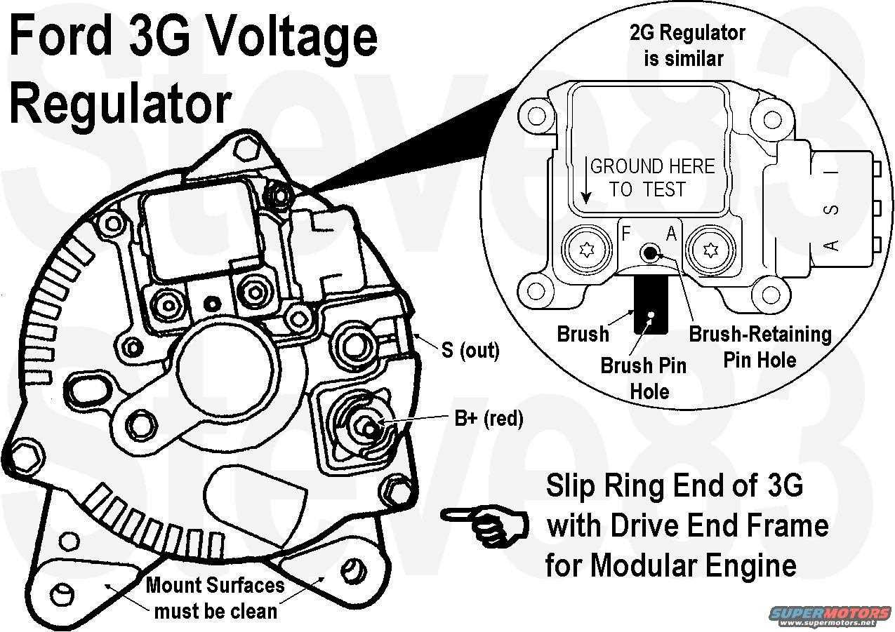 ford voltage regulator wiring diagram