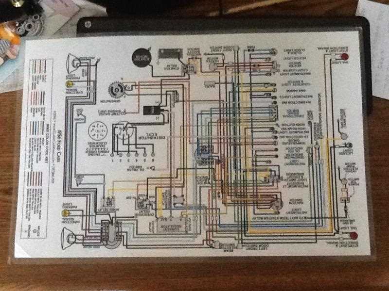 ford ignition wiring diagram