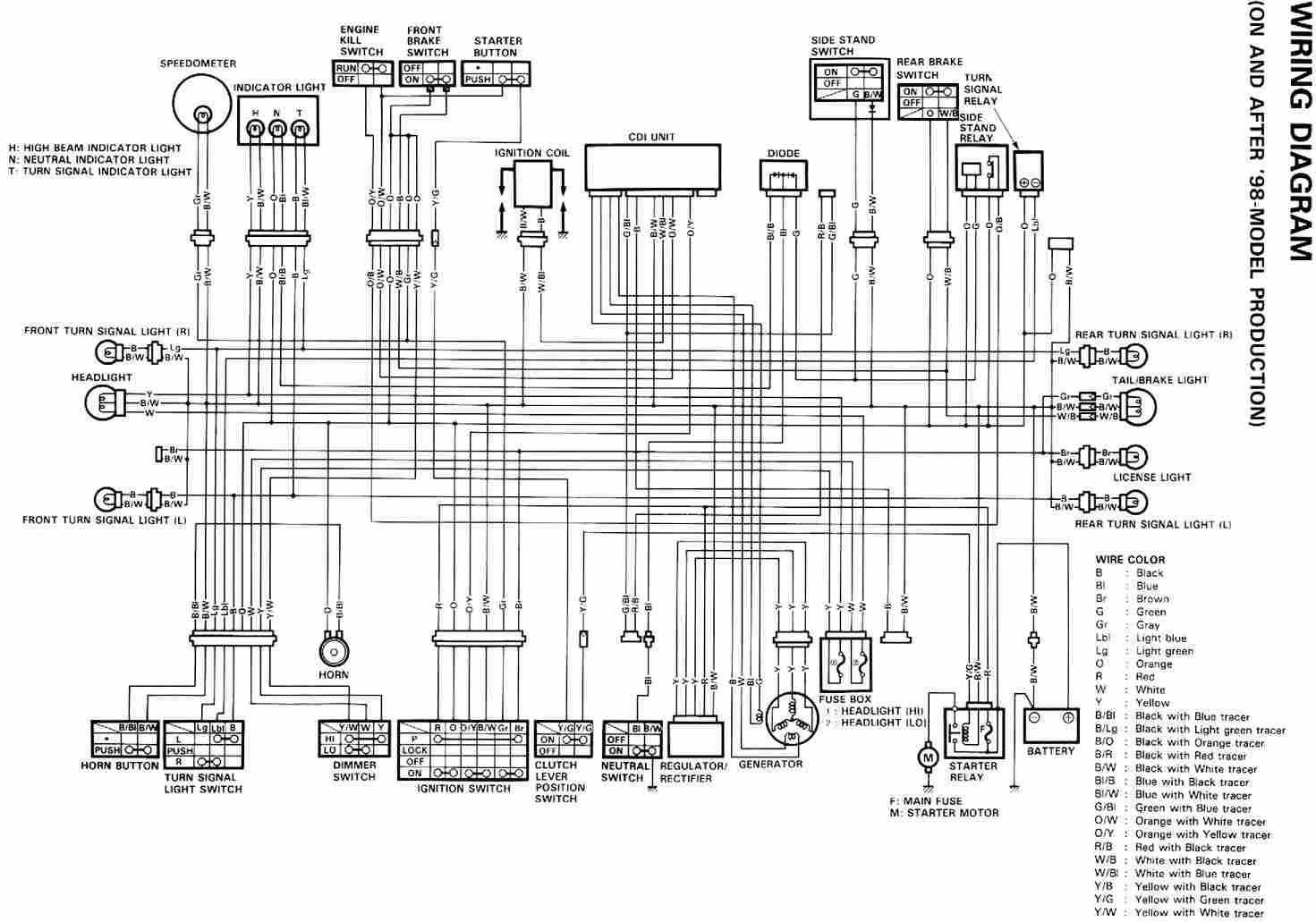 wiring harness yamaha v star 1100 wiring diagram