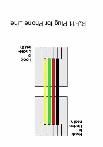 rj11 cable rj11 wiring diagram