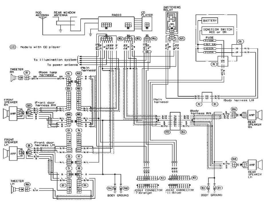 08 nissan altima radio wiring diagram 08 nissan altima radio wiring diagram
