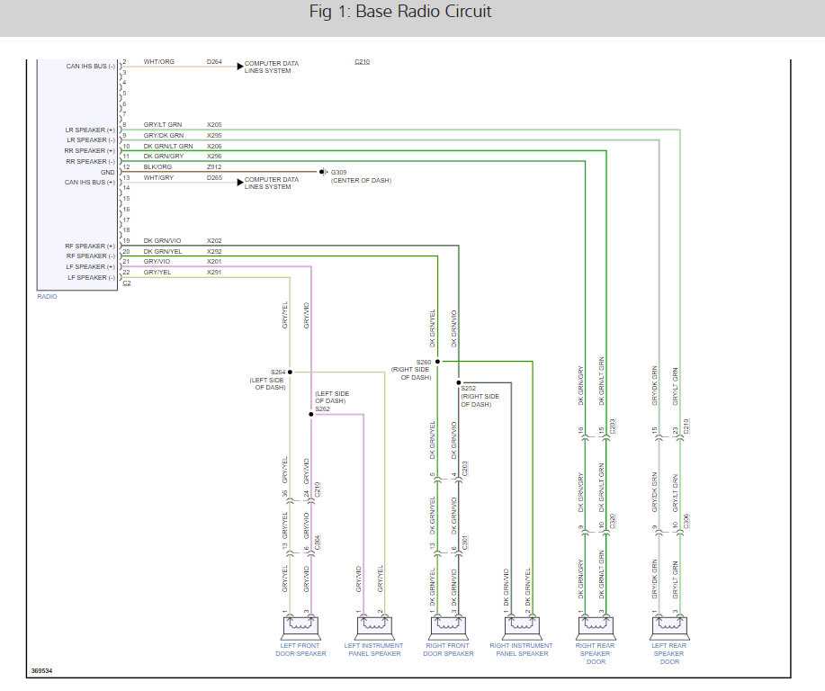 2005 dodge dakota radio wiring diagram