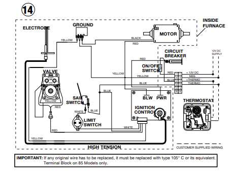 rv air conditioner wiring diagram