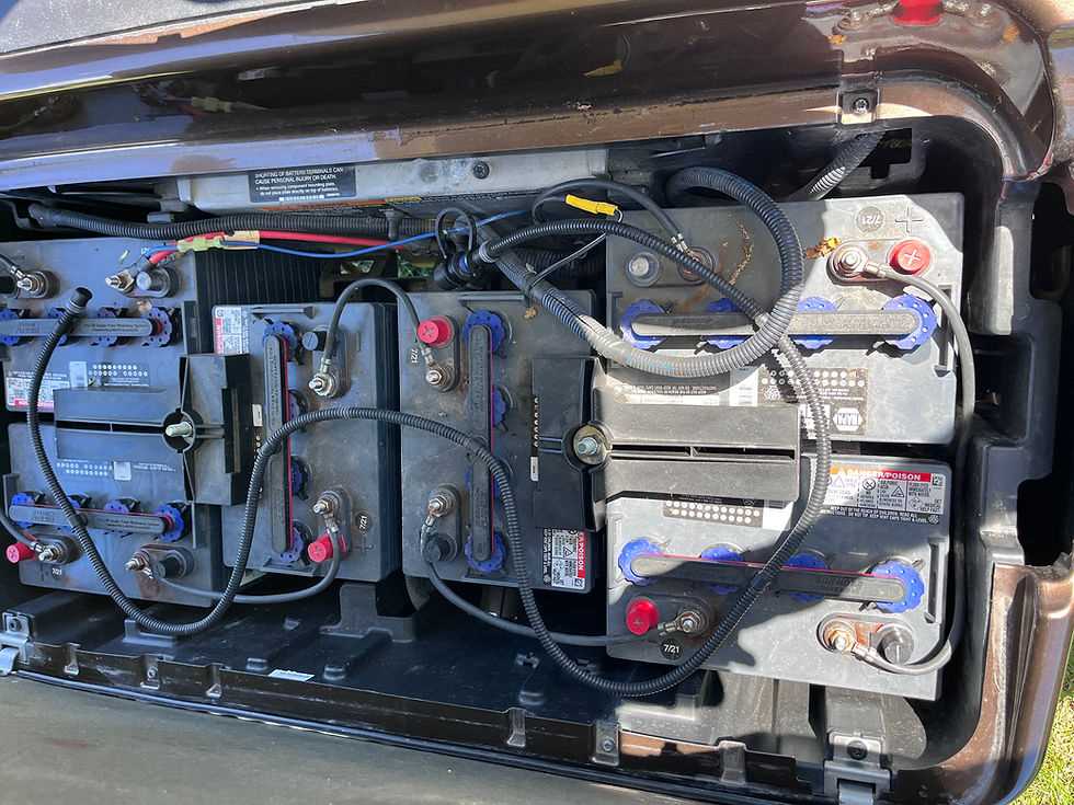 club car wiring diagram 48 volt