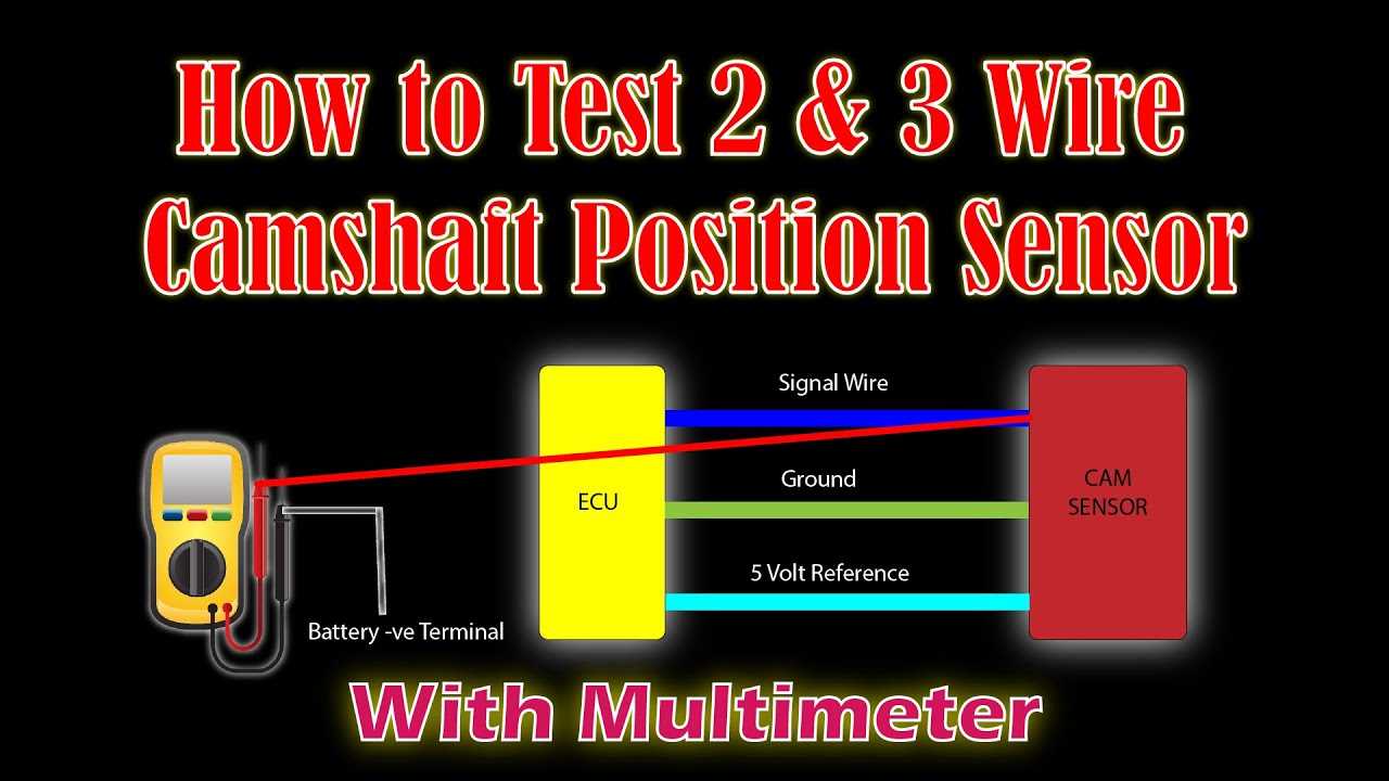 5.3 crankshaft position sensor wiring diagram