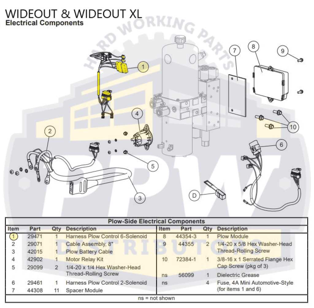 fisher plow wiring harness diagram