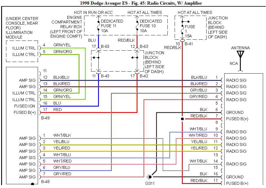 color code free chrysler radio wiring diagram