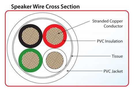 outdoor speaker wiring diagram