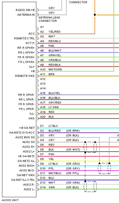 1999 dodge ram 1500 stereo wiring diagram