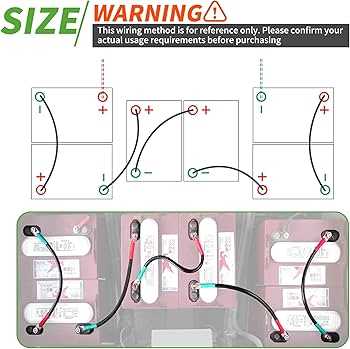 36 volt club car golf cart wiring diagram