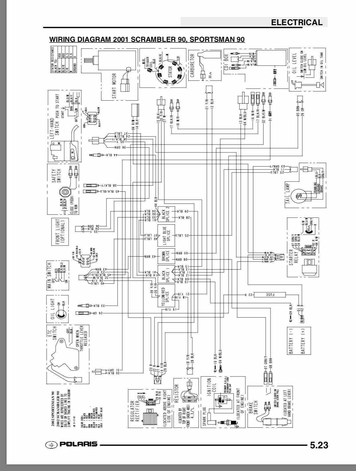 wiring diagram for polaris sportsman 500