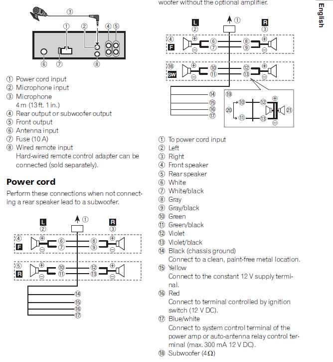 clarion radio wiring diagram code