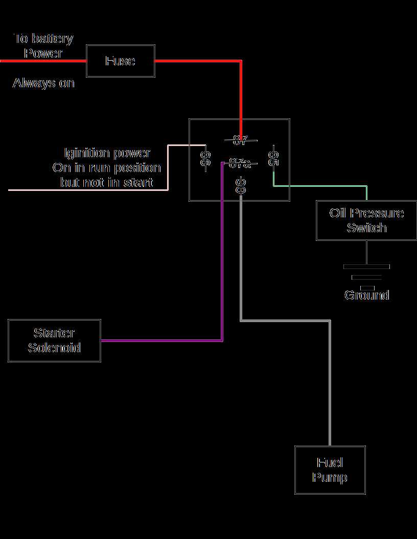 fuel pump relay bypass wiring diagram