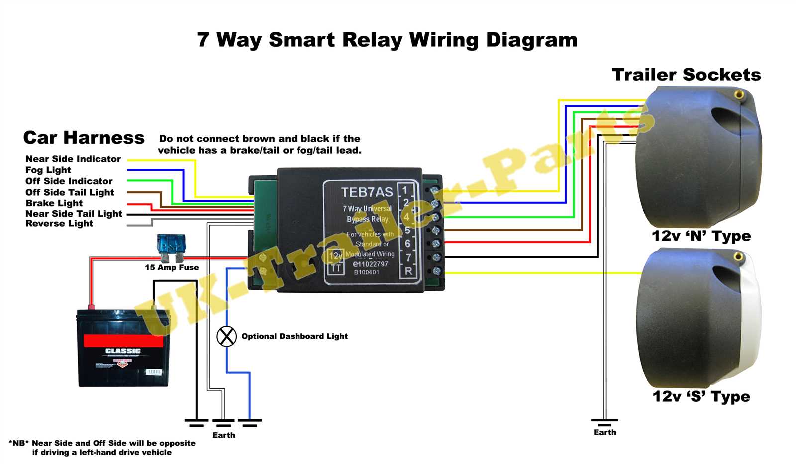 7 pin ford f250 wiring diagram for trailer lights