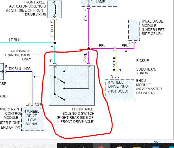 chevy front axle actuator wiring diagram