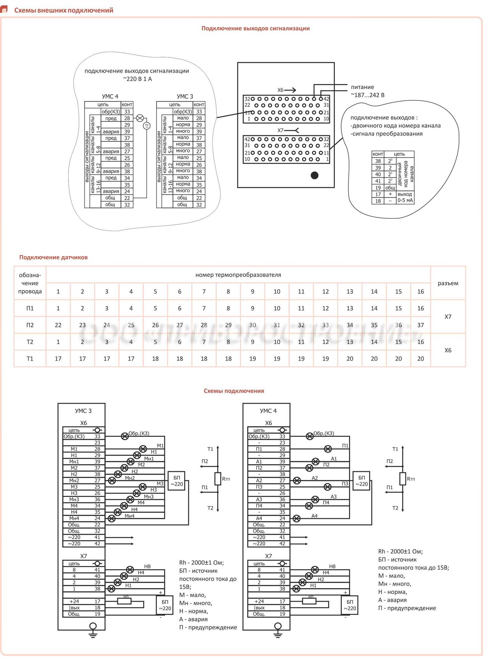 1756 if8i wiring diagram