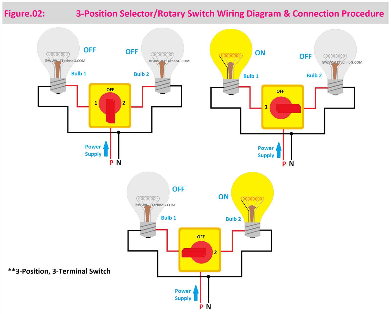 3 position rotary switch wiring diagram