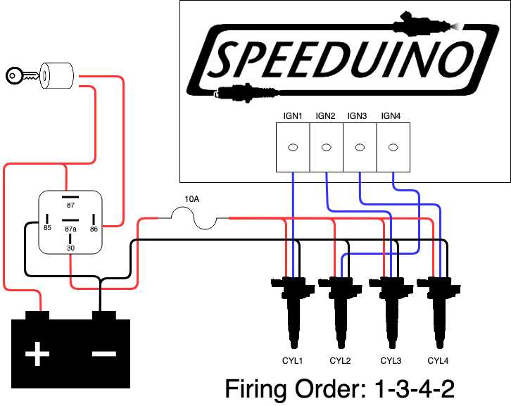 subaru coil pack wiring diagram