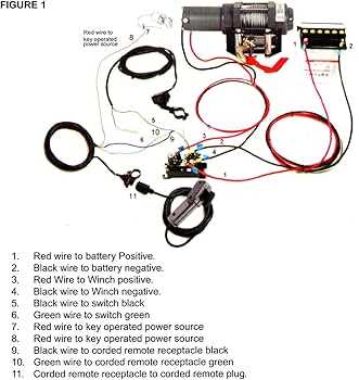 atv warn winch wiring diagram