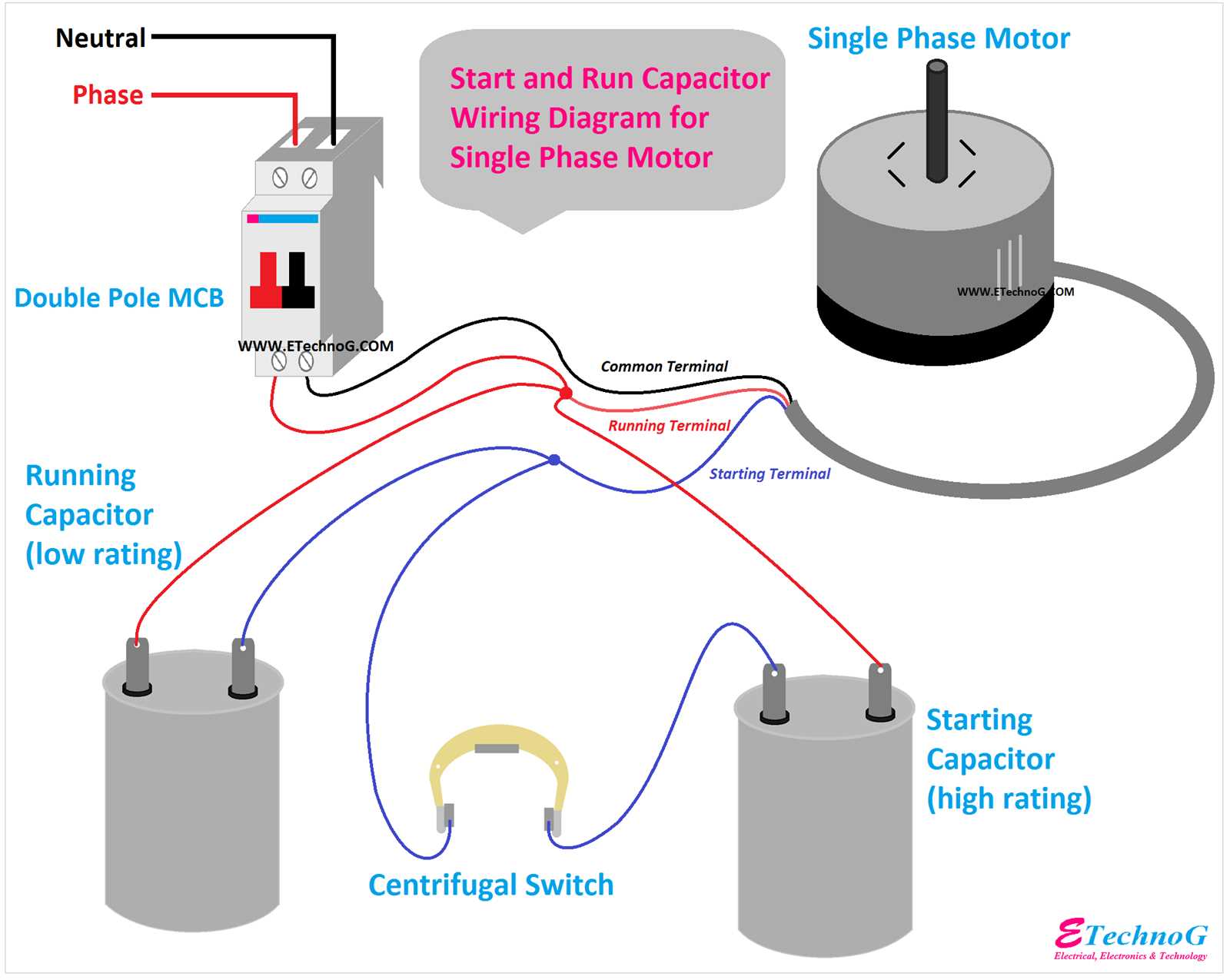 wiring diagram for dual run capacitor