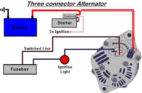 delco remy alternator wiring diagram 3 wire