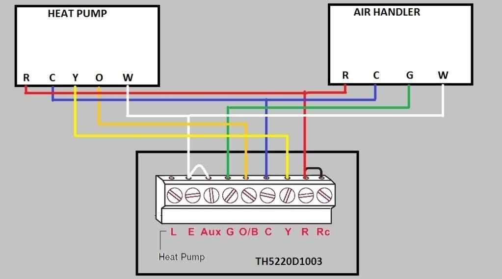 heat strip wiring diagram