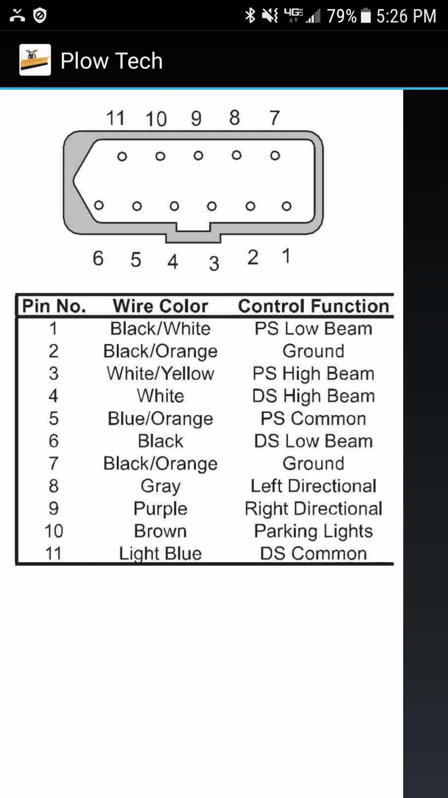 fisher plow light wiring diagram