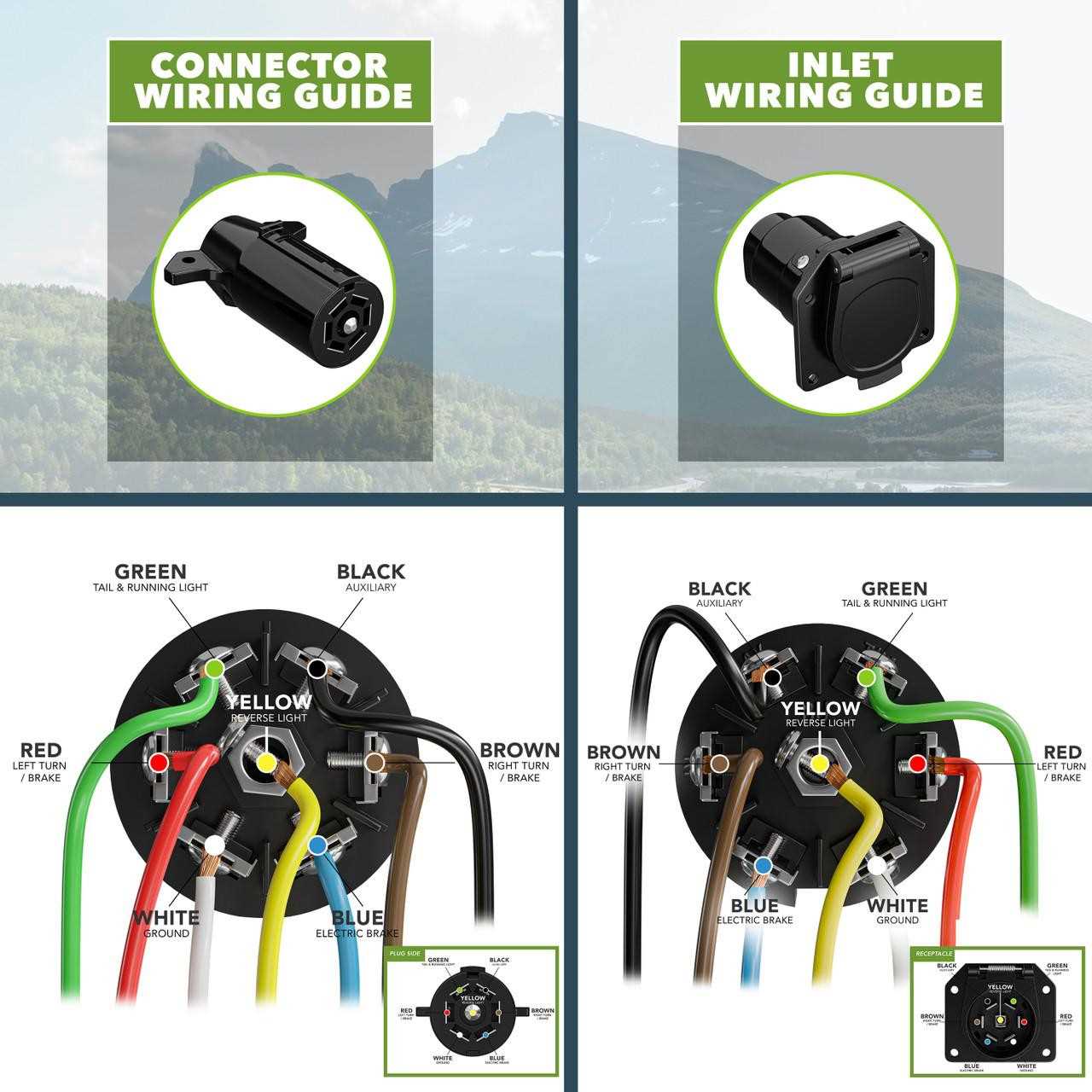 trailer wiring diagram 7 pin