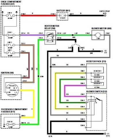 98 dodge ram radio wiring diagram