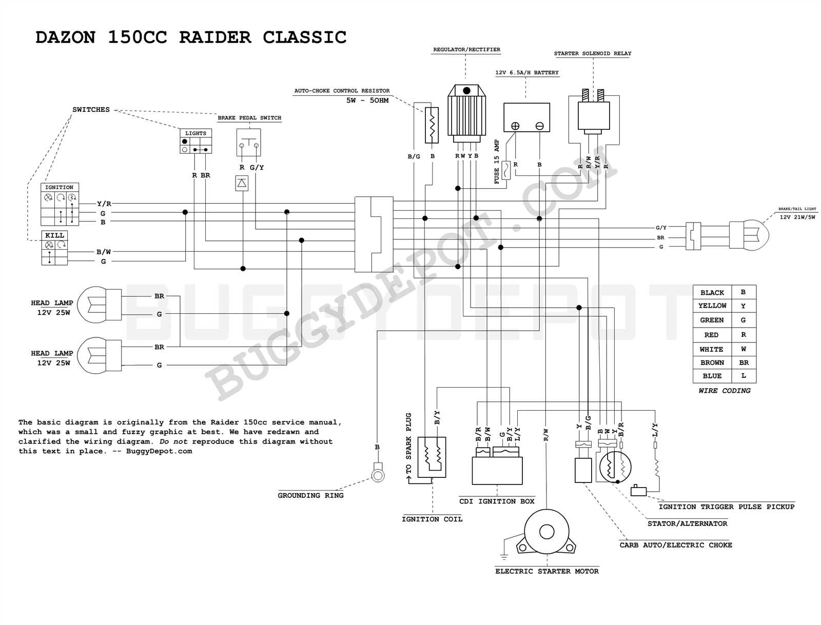 gy6 50cc scooter wiring diagram