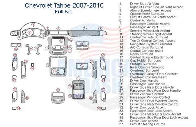 2007 tahoe radio wiring diagram