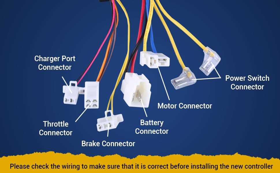 razor e100 wiring diagram