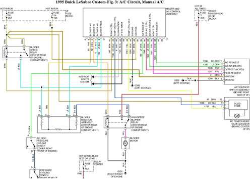 2002 buick lesabre radio wiring diagram