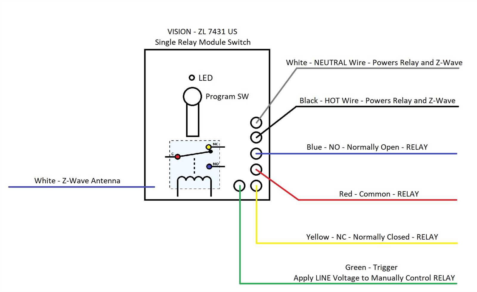 main relay wiring diagram