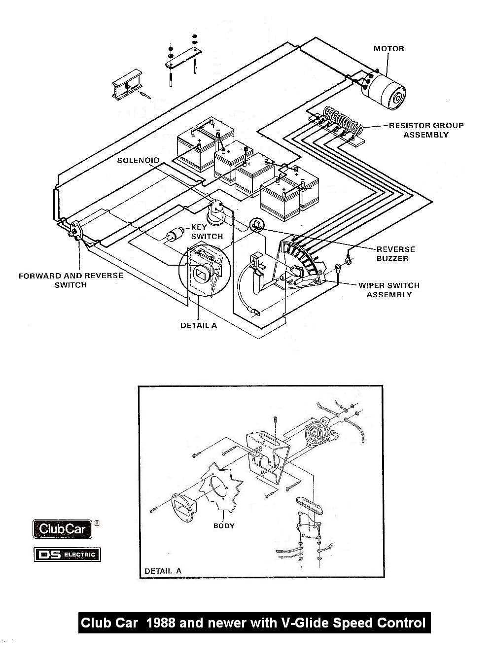 36 volt golf cart wiring diagram