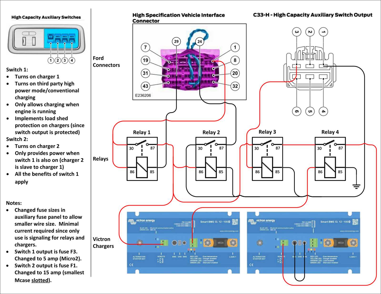 ford upfitter switches wiring diagram