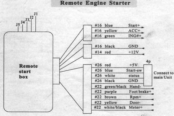 2017 ram 1500 wiring diagram