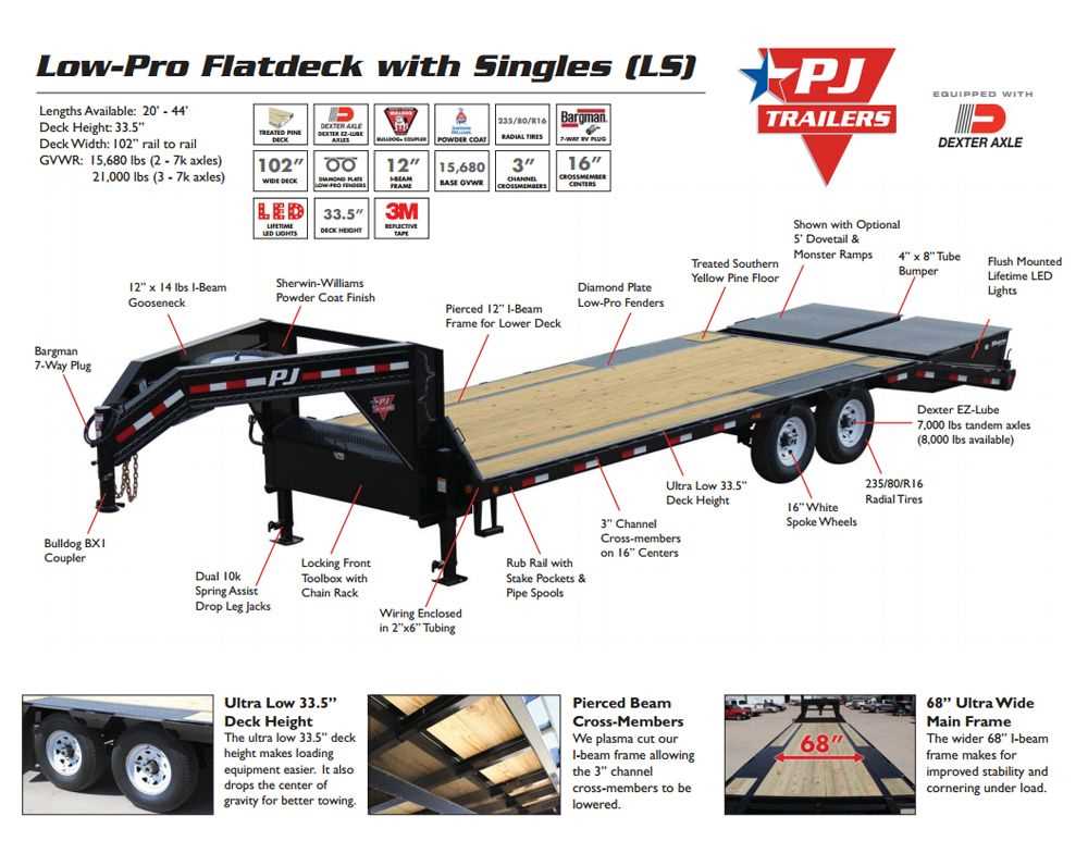 pj trailer wiring diagram