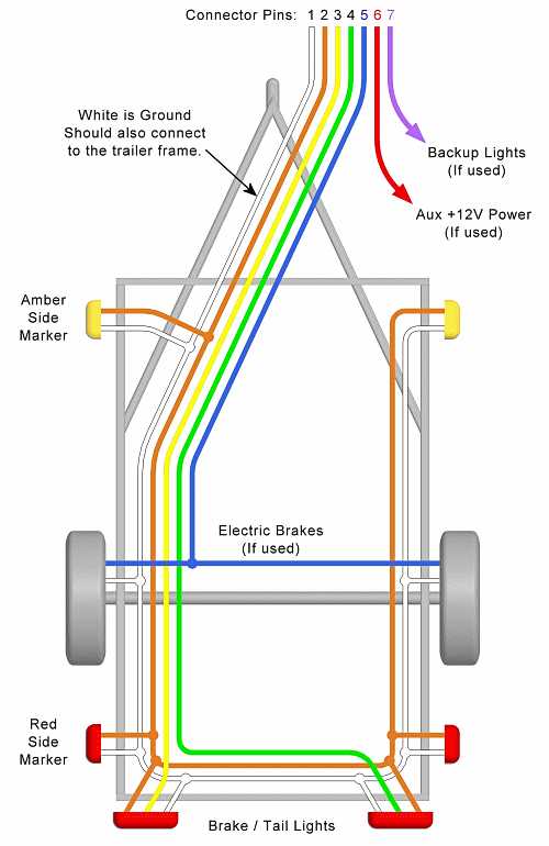 wiring diagram tail lights