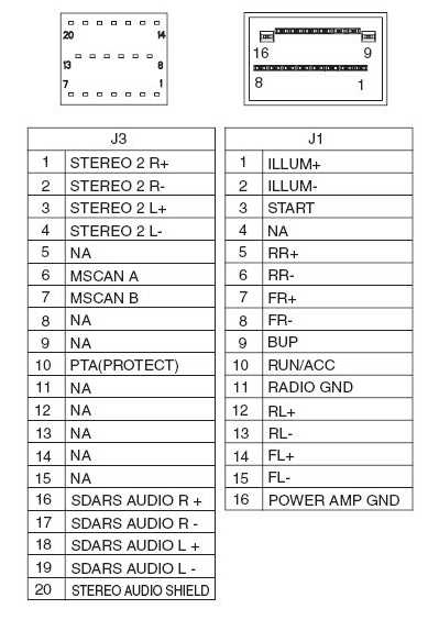 2004 ford f150 radio wiring diagram