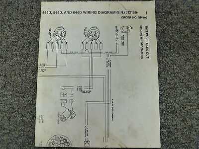 john deere la145 wiring diagram