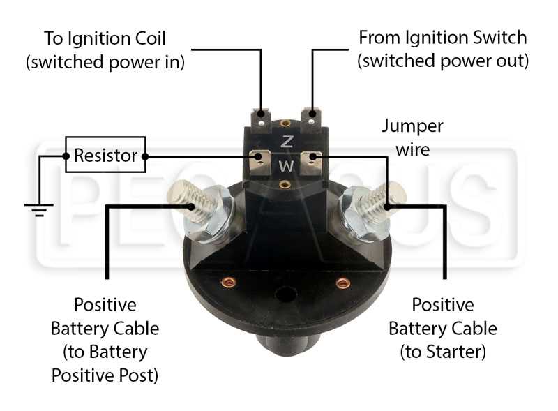 battery disconnect switch wiring diagram