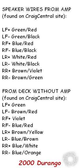 2000 dodge dakota stereo wiring diagram